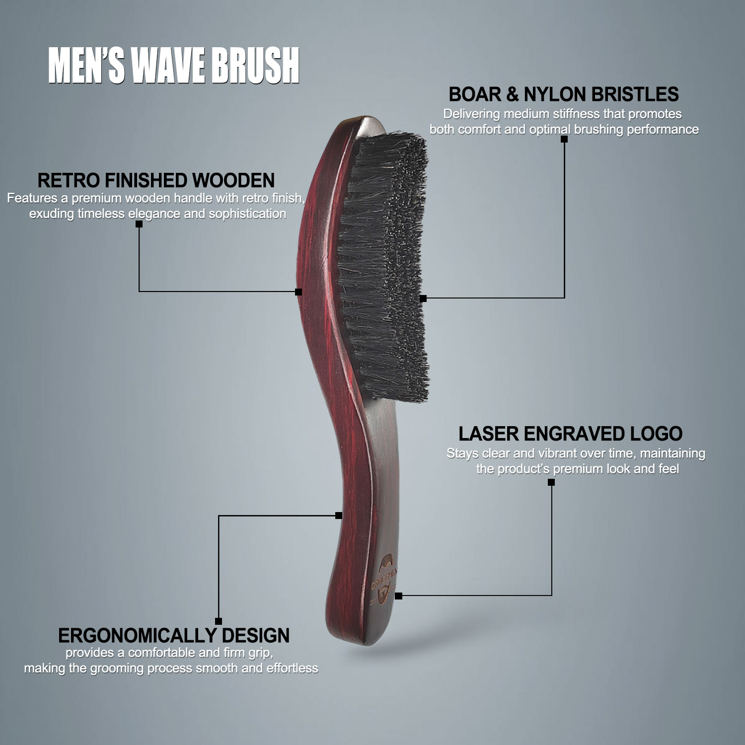 그레이스맨 360 웨이브 브러쉬 곡선형 나무 손잡이 헤 - Men'S Grooming Hair 리뷰 및 가격